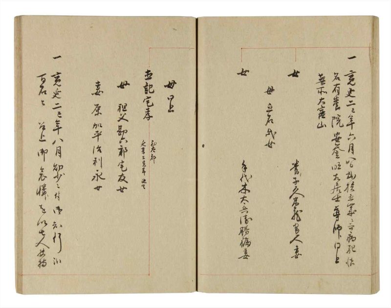 諸士系譜　巻之247　て之部1 - ページ 53
