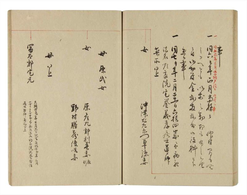 諸士系譜　巻之247　て之部1 - ページ 59