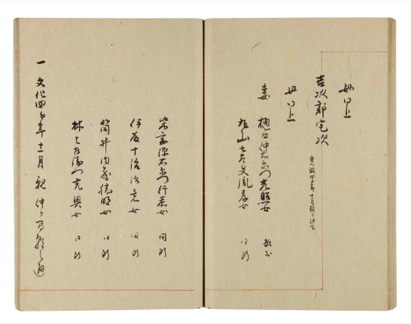 諸士系譜　巻之247　て之部1 - ページ 60