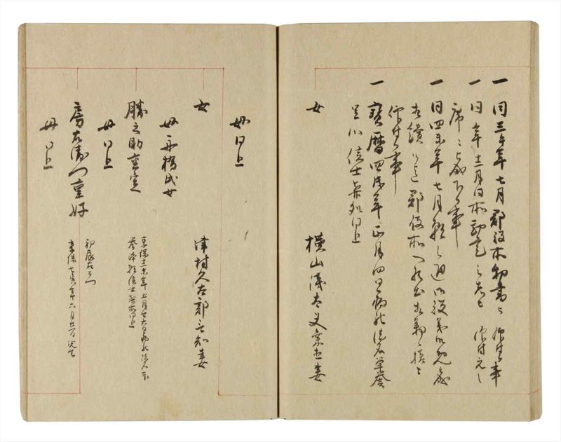 諸士系譜　巻之247　て之部1 - ページ 65