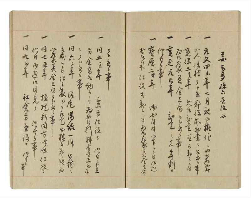 諸士系譜　巻之247　て之部1 - ページ 66