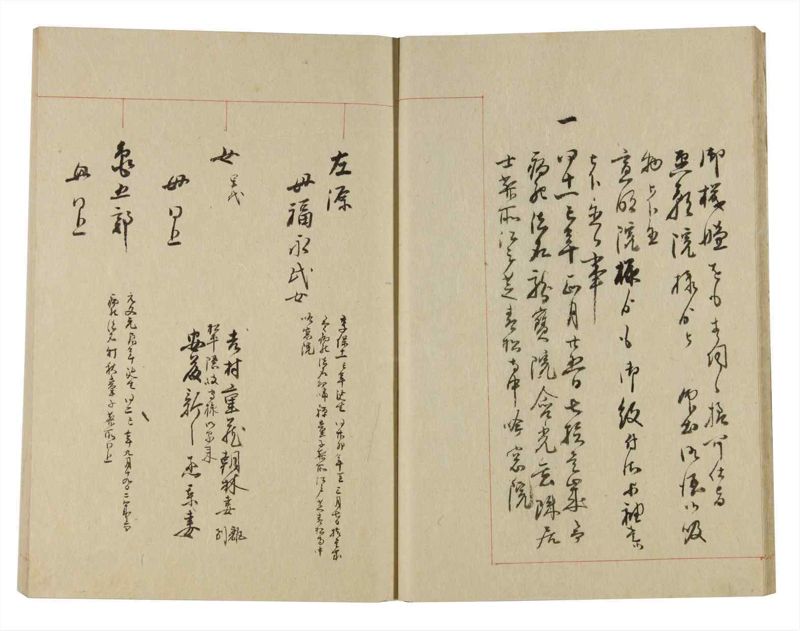 諸士系譜　巻之248　あ之部1 - ページ 17