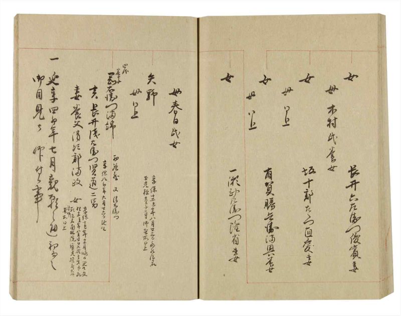 諸士系譜　巻之248　あ之部1 - ページ 83