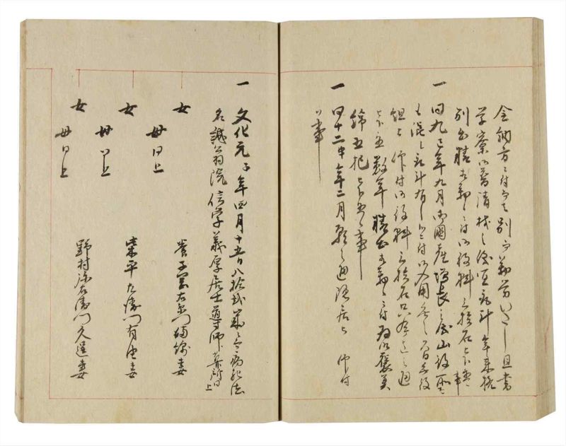 諸士系譜　巻之248　あ之部1 - ページ 87