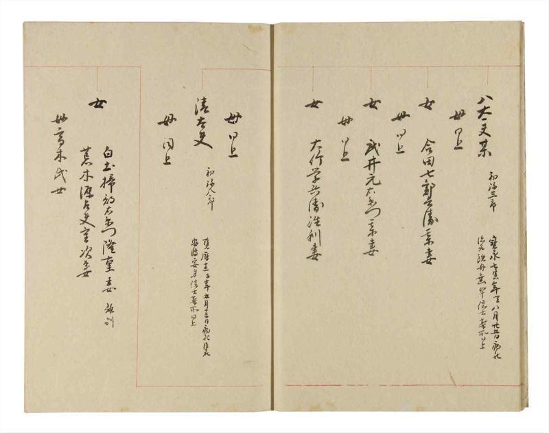 諸士系譜　巻之249　あ之部2 - ページ 10