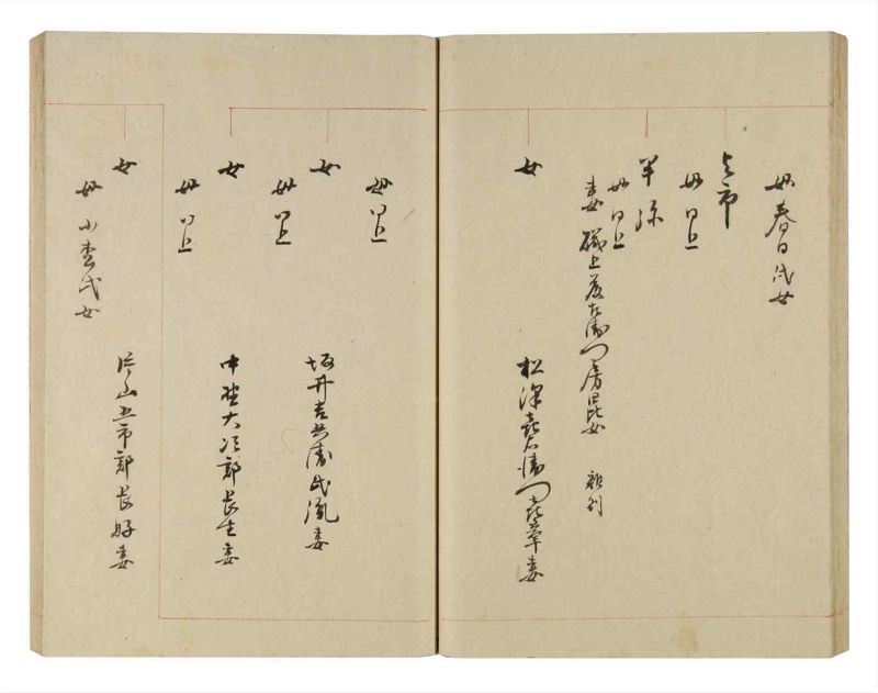 諸士系譜　巻之249　あ之部2 - ページ 46