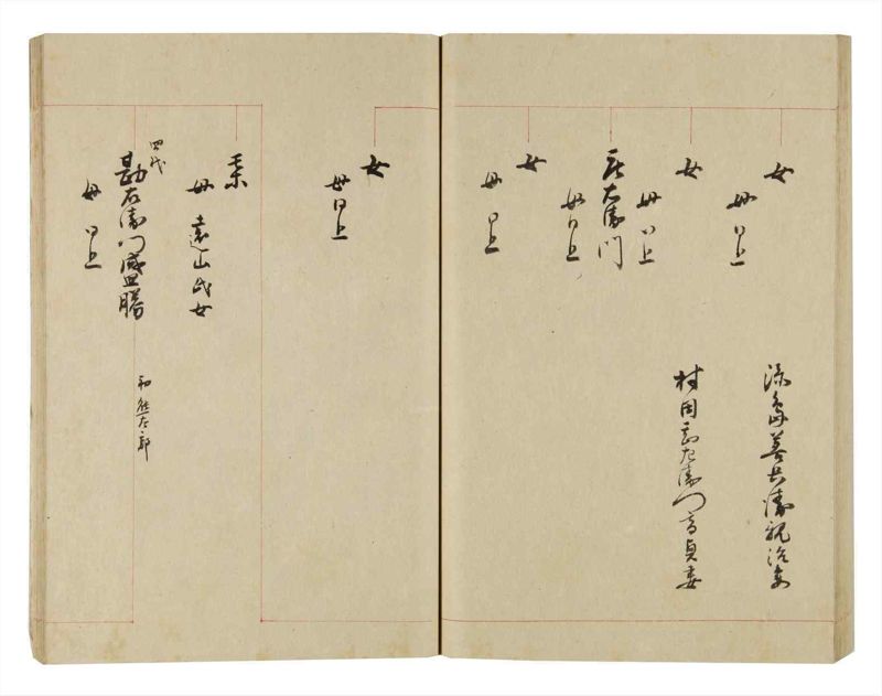 諸士系譜　巻之249　あ之部2 - ページ 70