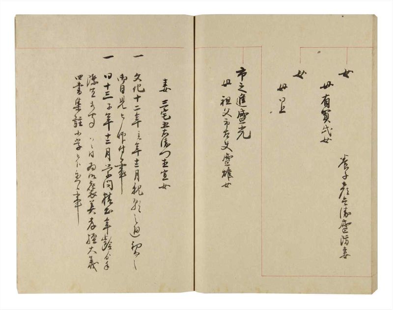 諸士系譜　巻之249　あ之部2 - ページ 88