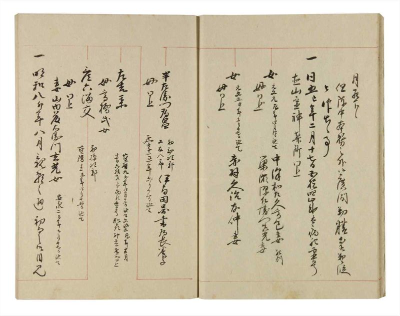 諸士系譜　巻之250　あ之部3 - ページ 14