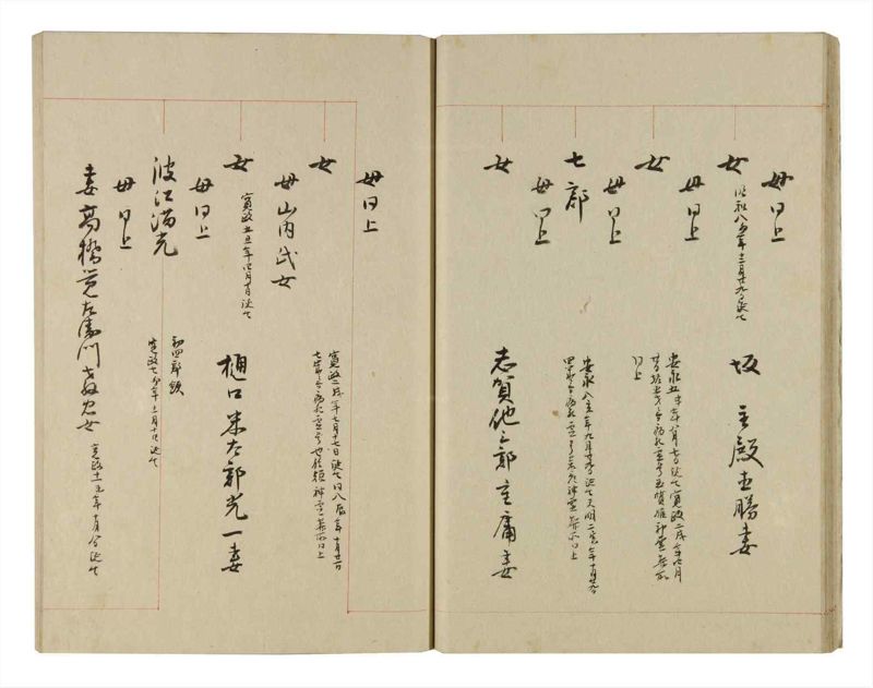 諸士系譜　巻之250　あ之部3 - ページ 19