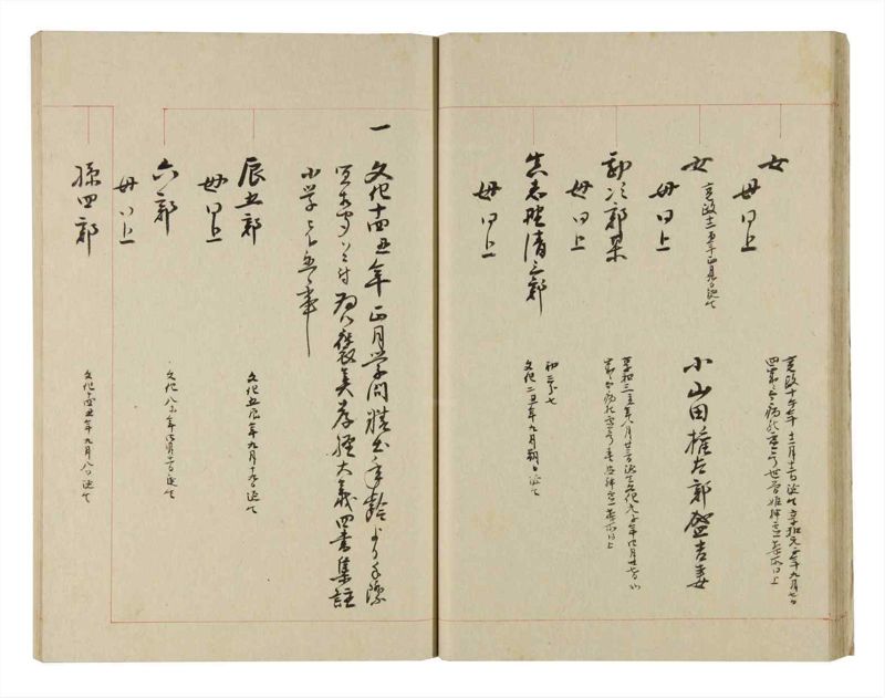 諸士系譜　巻之250　あ之部3 - ページ 21