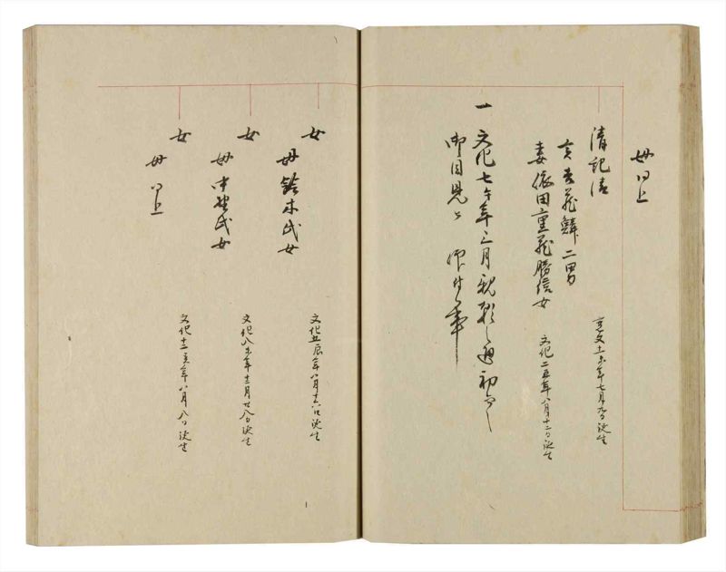 諸士系譜　巻之250　あ之部3 - ページ 33