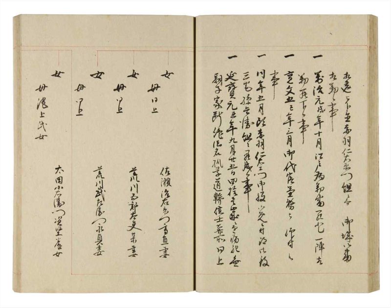 諸士系譜　巻之250　あ之部3 - ページ 36