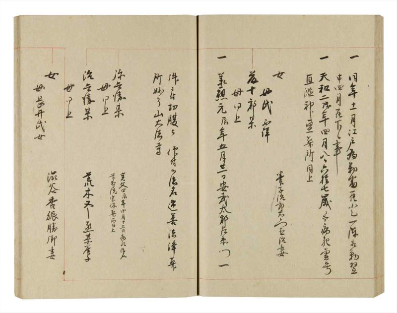 諸士系譜　巻之250　あ之部3 - ページ 56