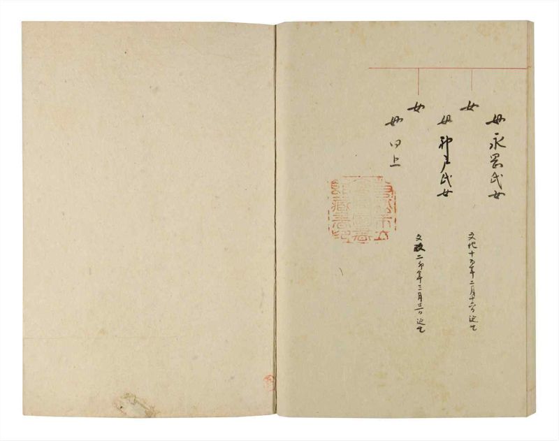 諸士系譜　巻之250　あ之部3 - ページ 79