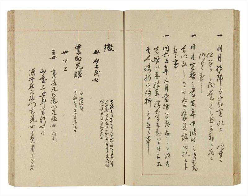 諸士系譜　巻之251　あ之部4 - ページ 40