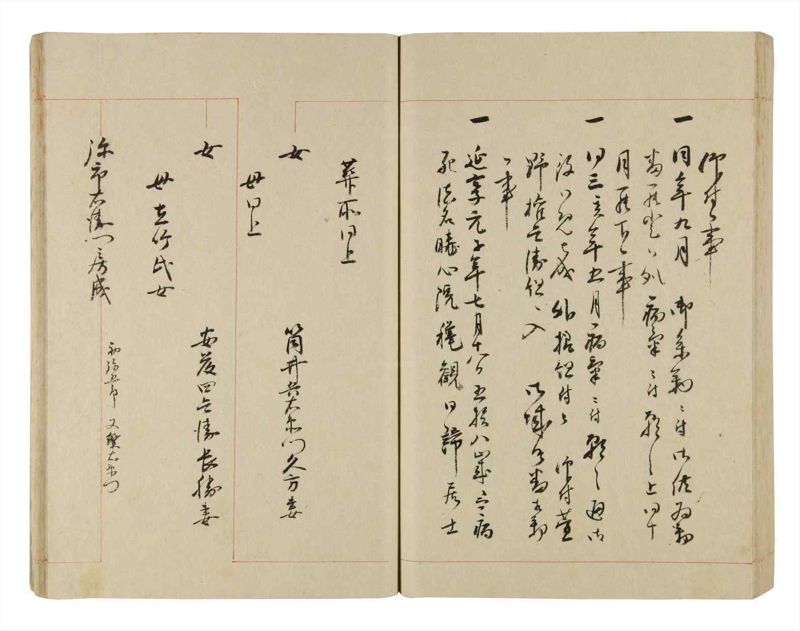 諸士系譜　巻之251　あ之部4 - ページ 79