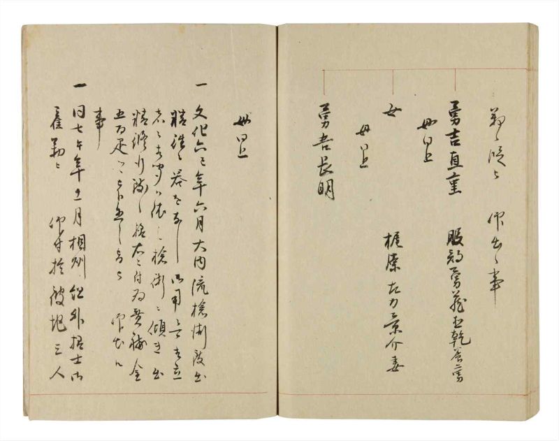 諸士系譜　巻之251　あ之部4 - ページ 95