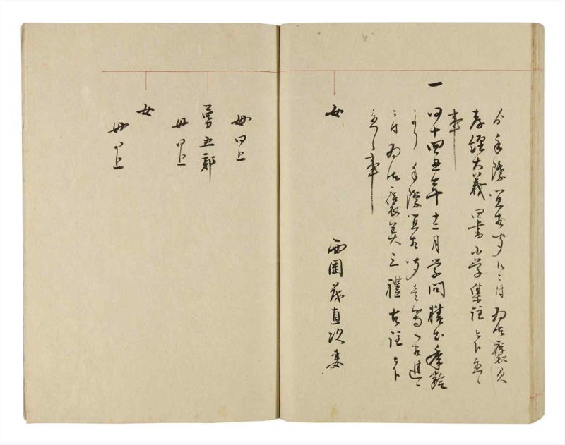 諸士系譜　巻之251　あ之部4 - ページ 100