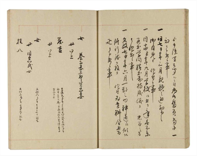 諸士系譜　巻之252　あ之部5 - ページ 20