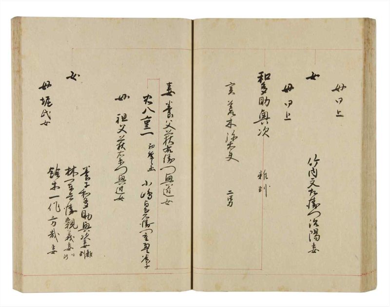 諸士系譜　巻之252　あ之部5 - ページ 43