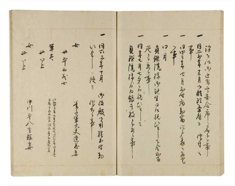 諸士系譜　巻之252　あ之部5 - ページ 81