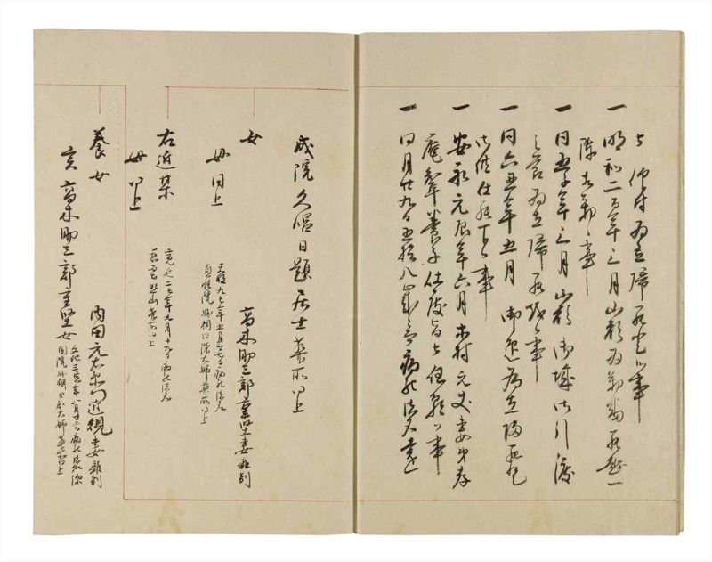 諸士系譜　巻之253　あ之部6 - ページ 6
