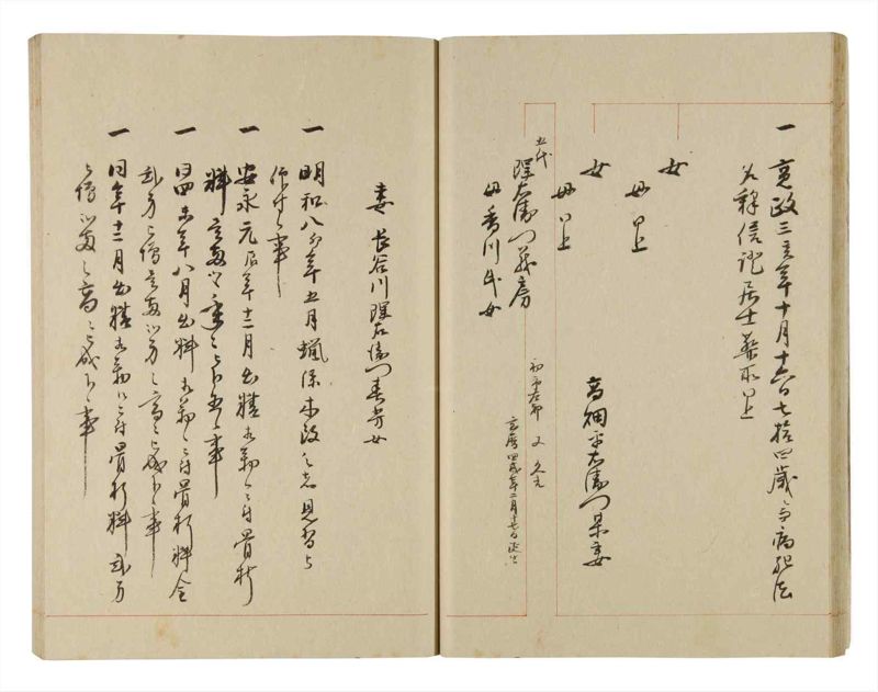 諸士系譜　巻之253　あ之部6 - ページ 21