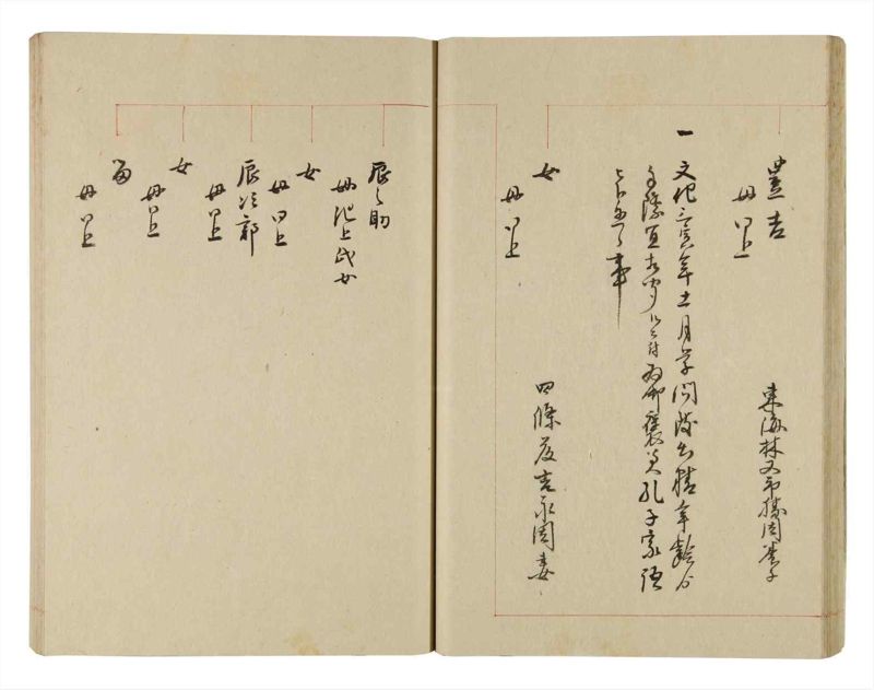 諸士系譜　巻之253　あ之部6 - ページ 30
