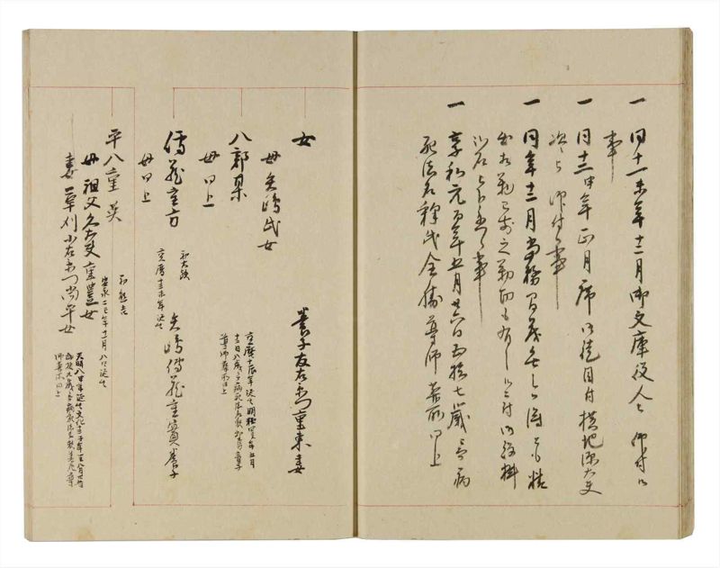 諸士系譜　巻之254　あ之部7 - ページ 19