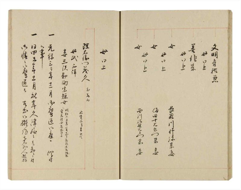 諸士系譜　巻之254　あ之部7 - ページ 27