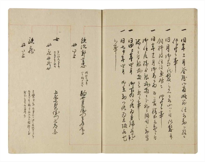 諸士系譜　巻之254　あ之部7 - ページ 56