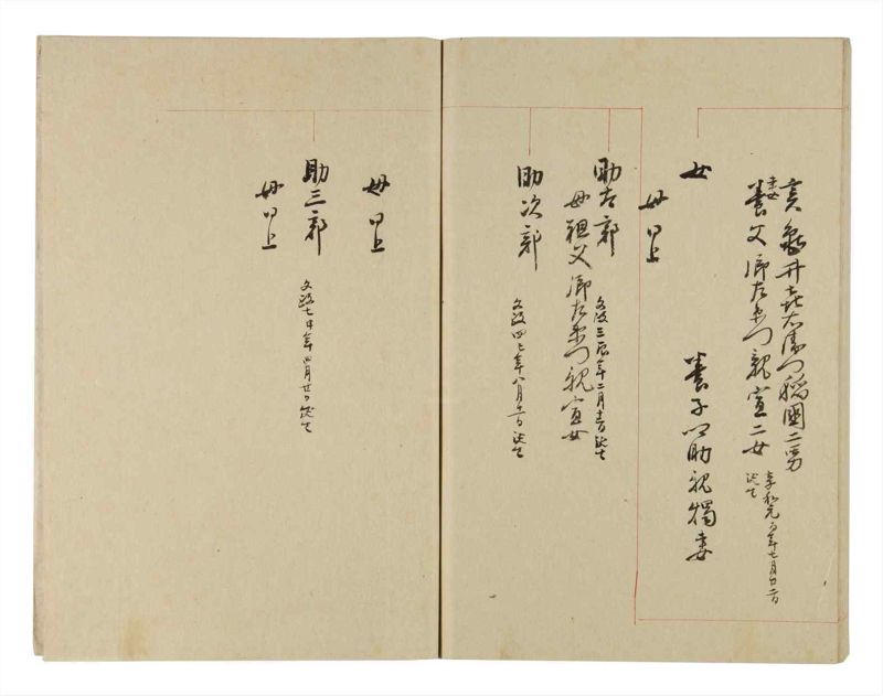 諸士系譜　巻之255　あ之部8 - ページ 70