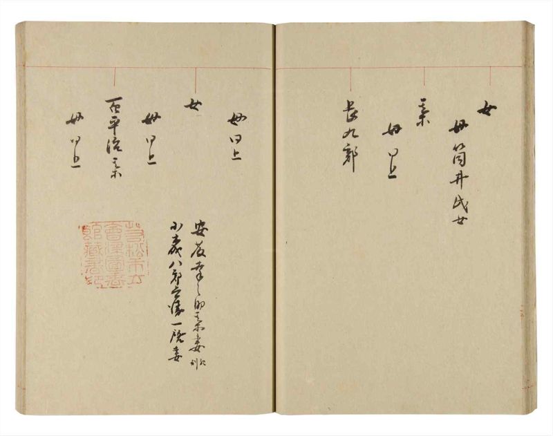 諸士系譜　巻之256　あ之部9 - ページ 26