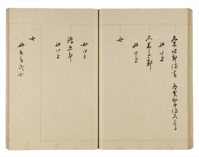 諸士系譜　巻之256　あ之部9 - ページ 41
