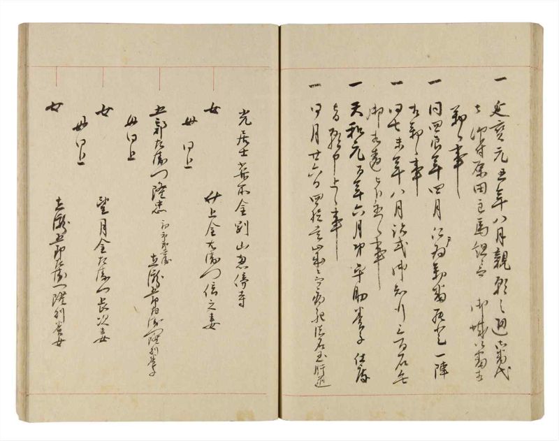 諸士系譜　巻之256　あ之部9 - ページ 48