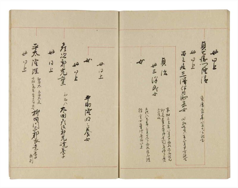 諸士系譜　巻之256　あ之部9 - ページ 61