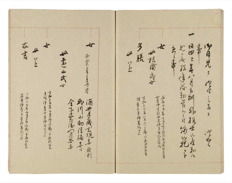 諸士系譜　巻之256　あ之部9 - ページ 63