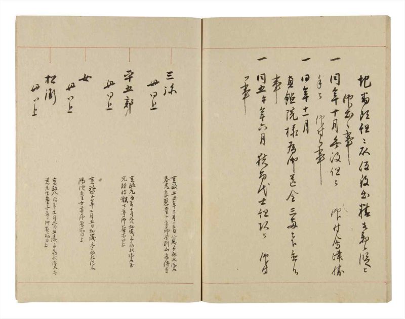 諸士系譜　巻之256　あ之部9 - ページ 69