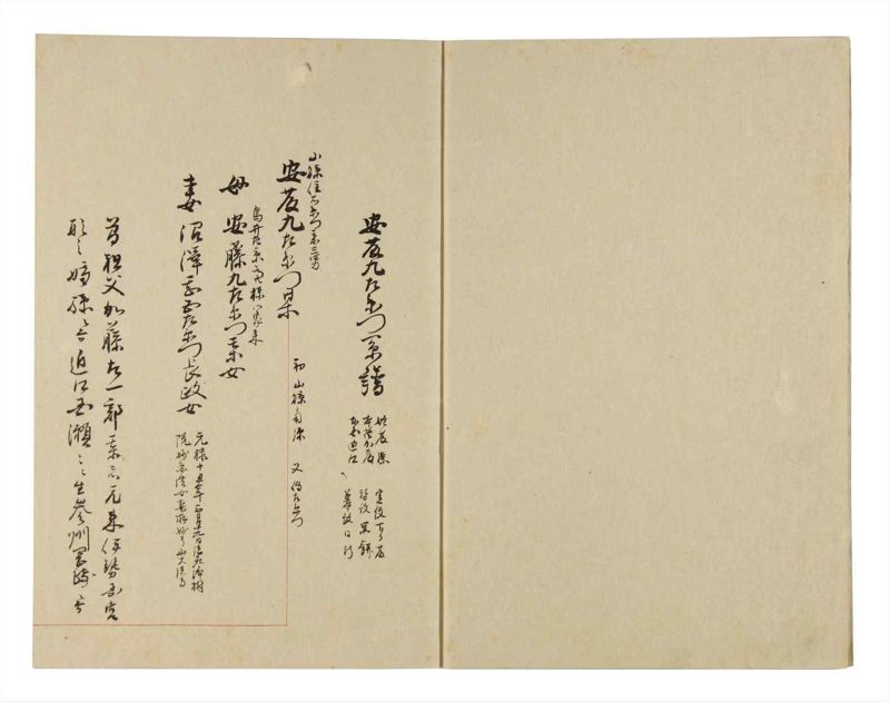 諸士系譜　巻之257　あ之部10 - ページ 3