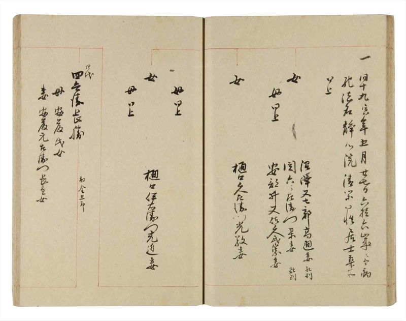 諸士系譜　巻之257　あ之部10 - ページ 35