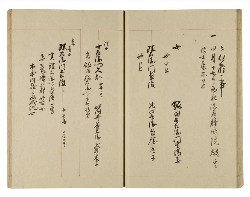 諸士系譜　巻之257　あ之部10 - ページ 37