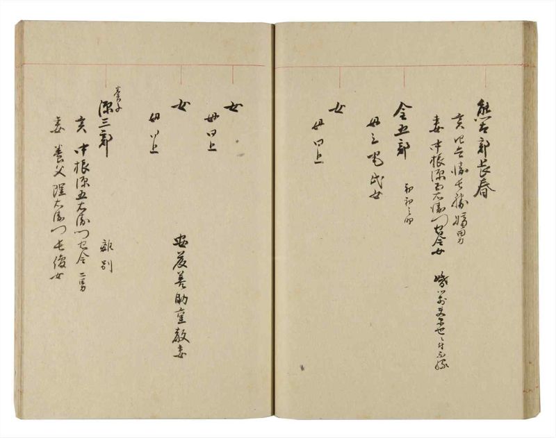 諸士系譜　巻之257　あ之部10 - ページ 43