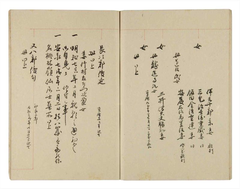 諸士系譜　巻之257　あ之部10 - ページ 60