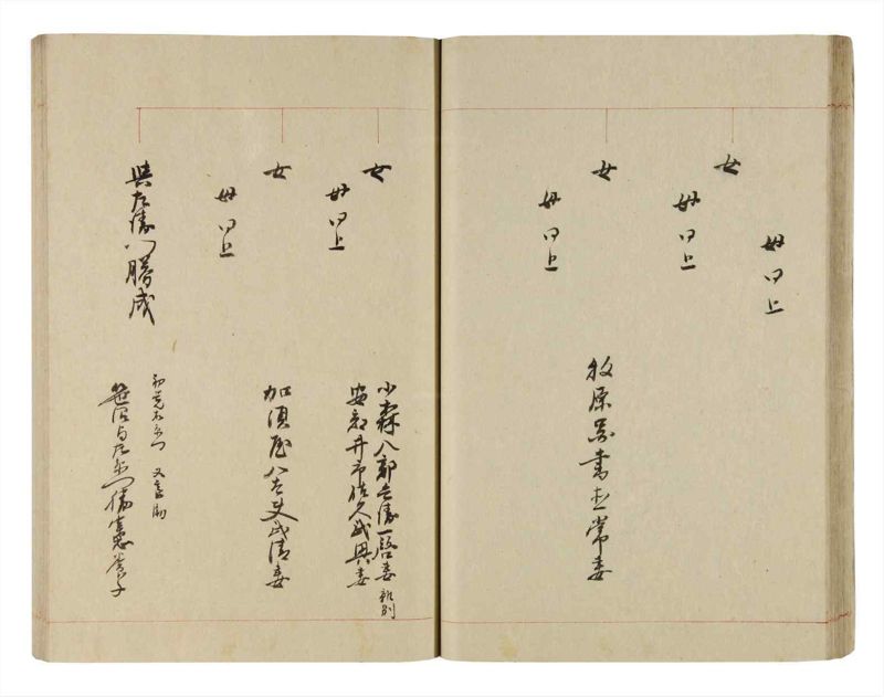 諸士系譜　巻之258　あ之部11 - ページ 35