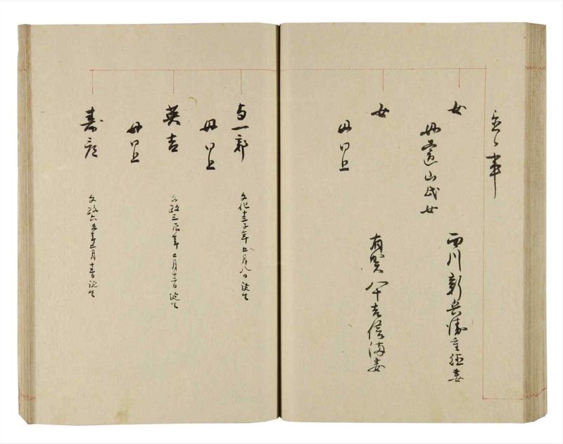 諸士系譜　巻之258　あ之部11 - ページ 62