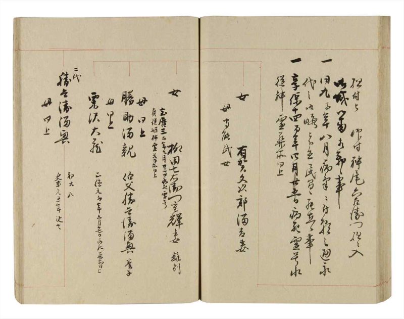 諸士系譜　巻之258　あ之部11 - ページ 72