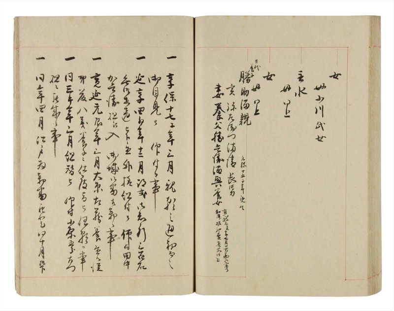 諸士系譜　巻之258　あ之部11 - ページ 77