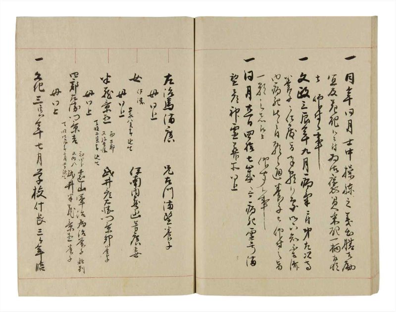 諸士系譜　巻之258　あ之部11 - ページ 89