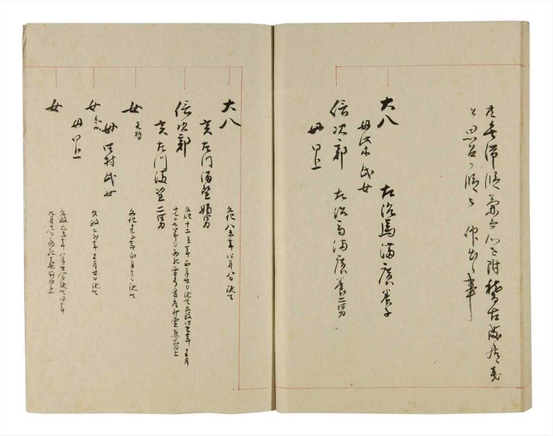 諸士系譜　巻之258　あ之部11 - ページ 94